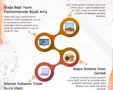Galeri Fotoğrafı