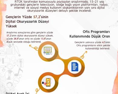 Galeri Fotoğrafı